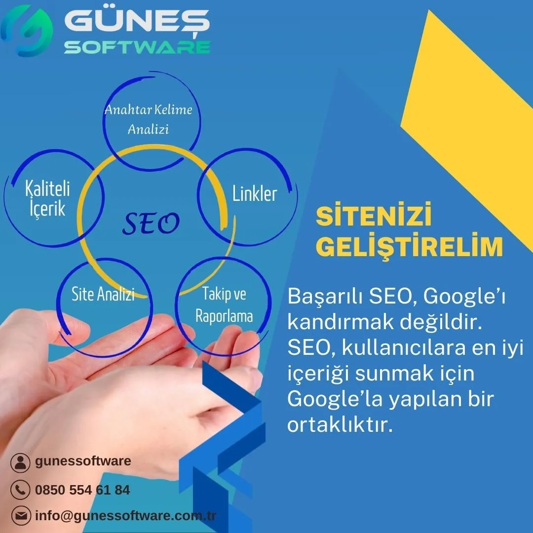 Dijital Pazarlama Sosyal Medya Tasarımı - Güneş Software